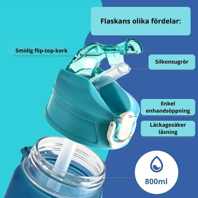 Vattenflaska 800 ml – Stilren & läckagesäker