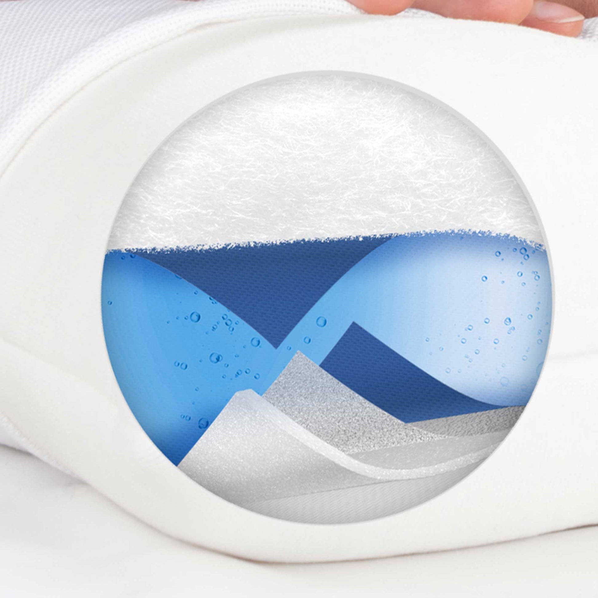 Lanaform Aqua Comfort – Ortopedisk vattenkudde för nacke och rygg