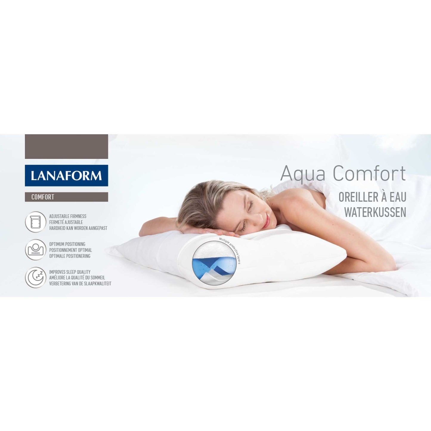 Lanaform Aqua Comfort – Ortopedisk vattenkudde för nacke och rygg