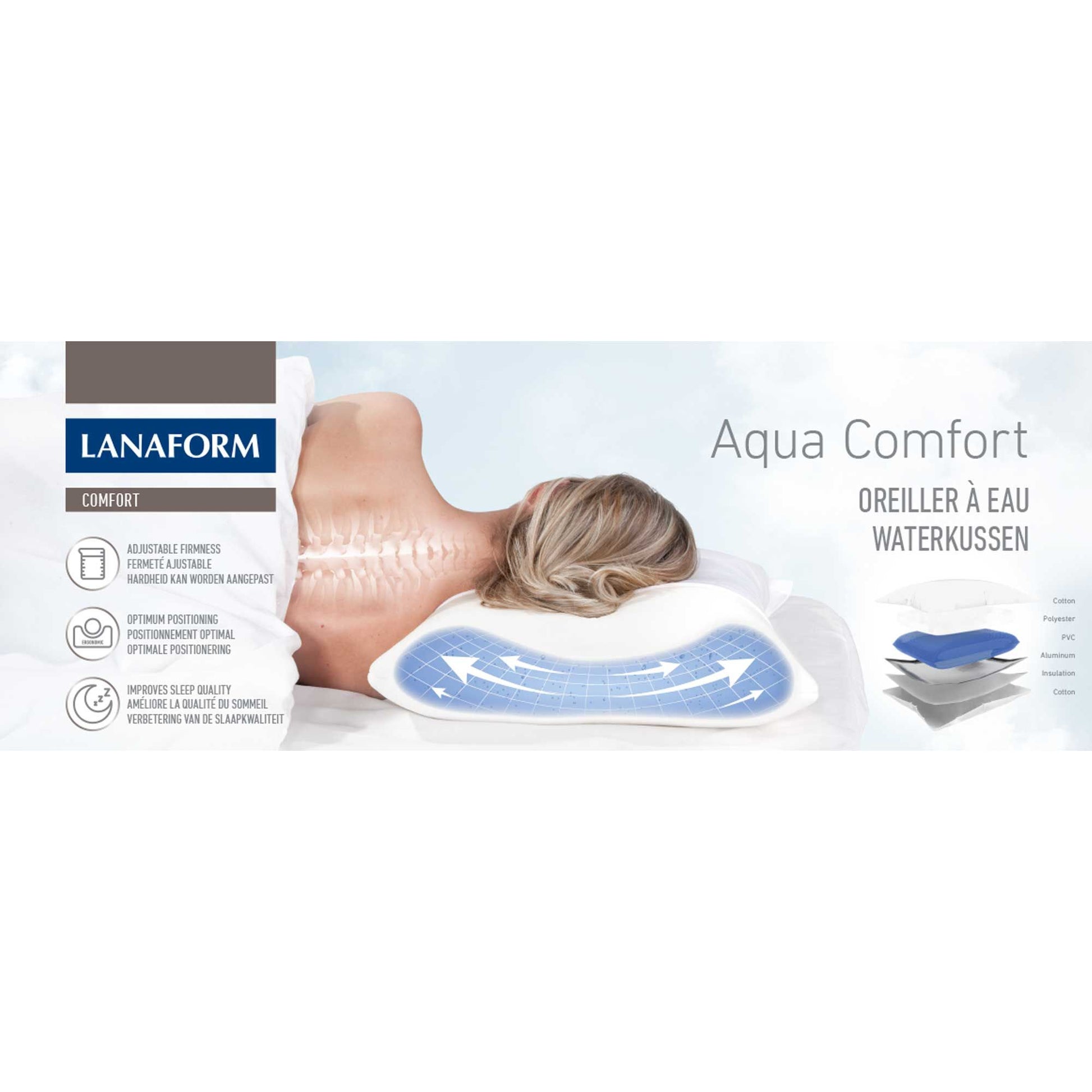 Lanaform Aqua Comfort – Ortopedisk vattenkudde för nacke och rygg