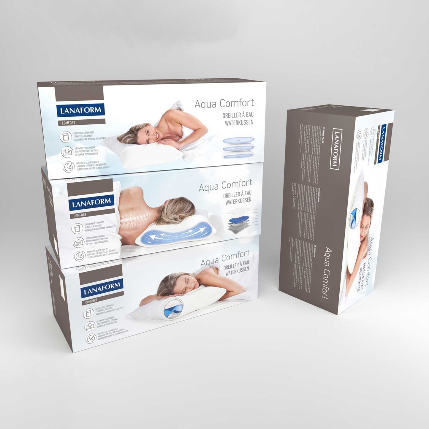 Lanaform Aqua Comfort – Ortopedisk vattenkudde för nacke och rygg