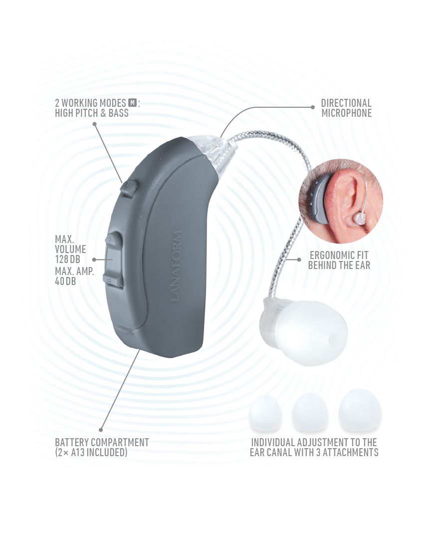 Lanaform Hearing Amplifier – Diskret och återladdningsbar hörselförstärkare