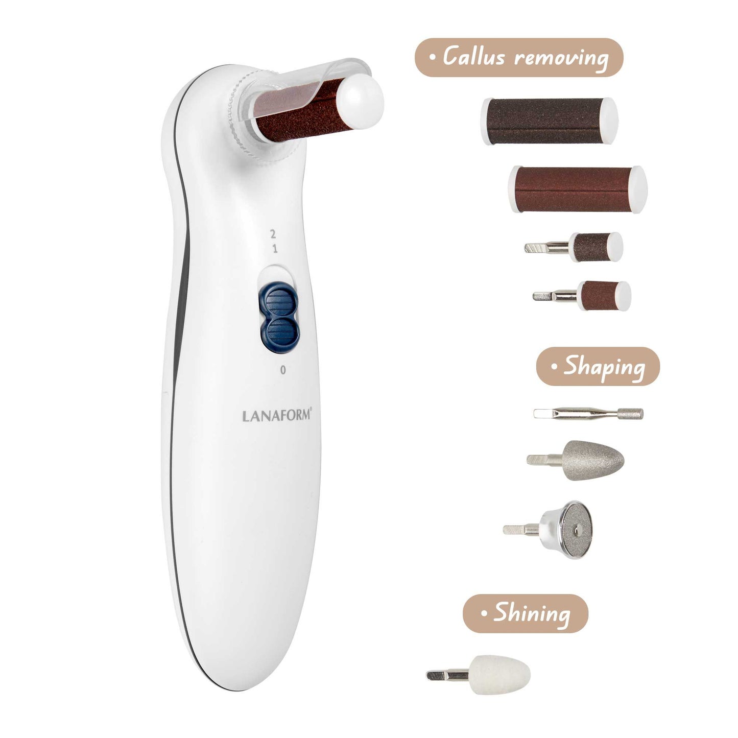 Lanaform Nails Care – Kompakt manikyr- och pedikyrset med 5 tillbehör
