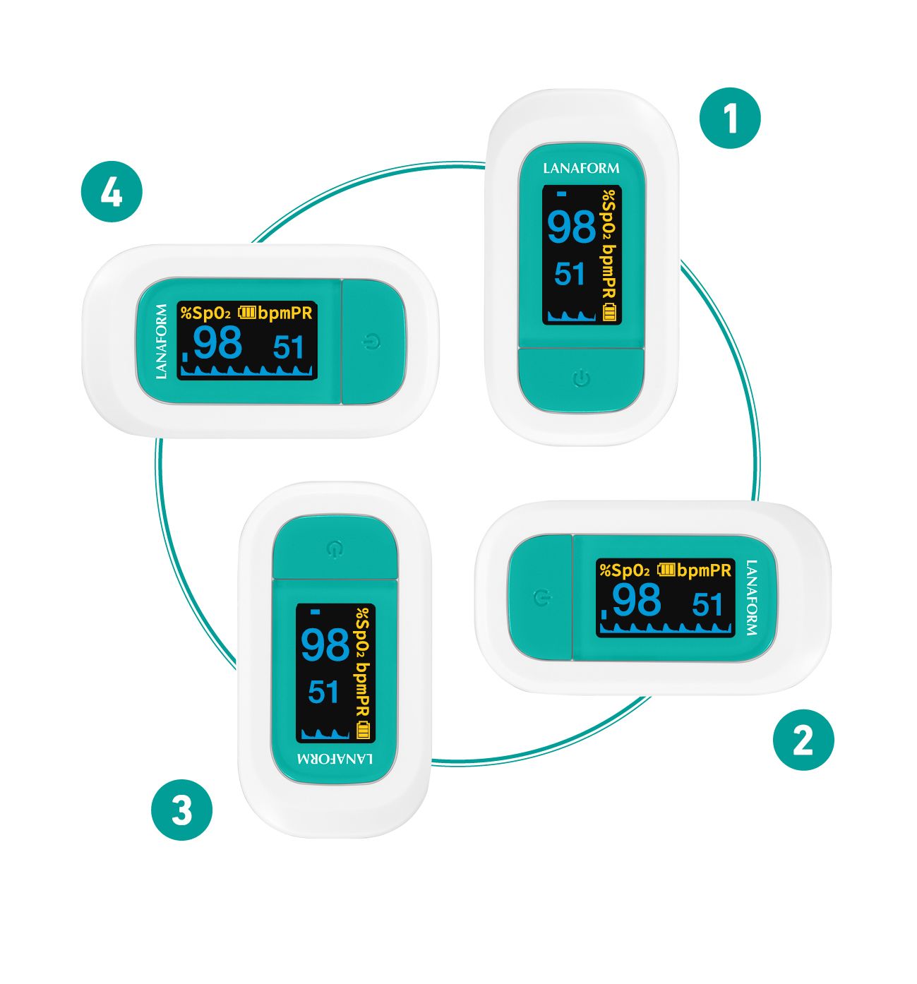 Lanaform PO-110 – Pulsoximeter med pulsmätare och OLED-display