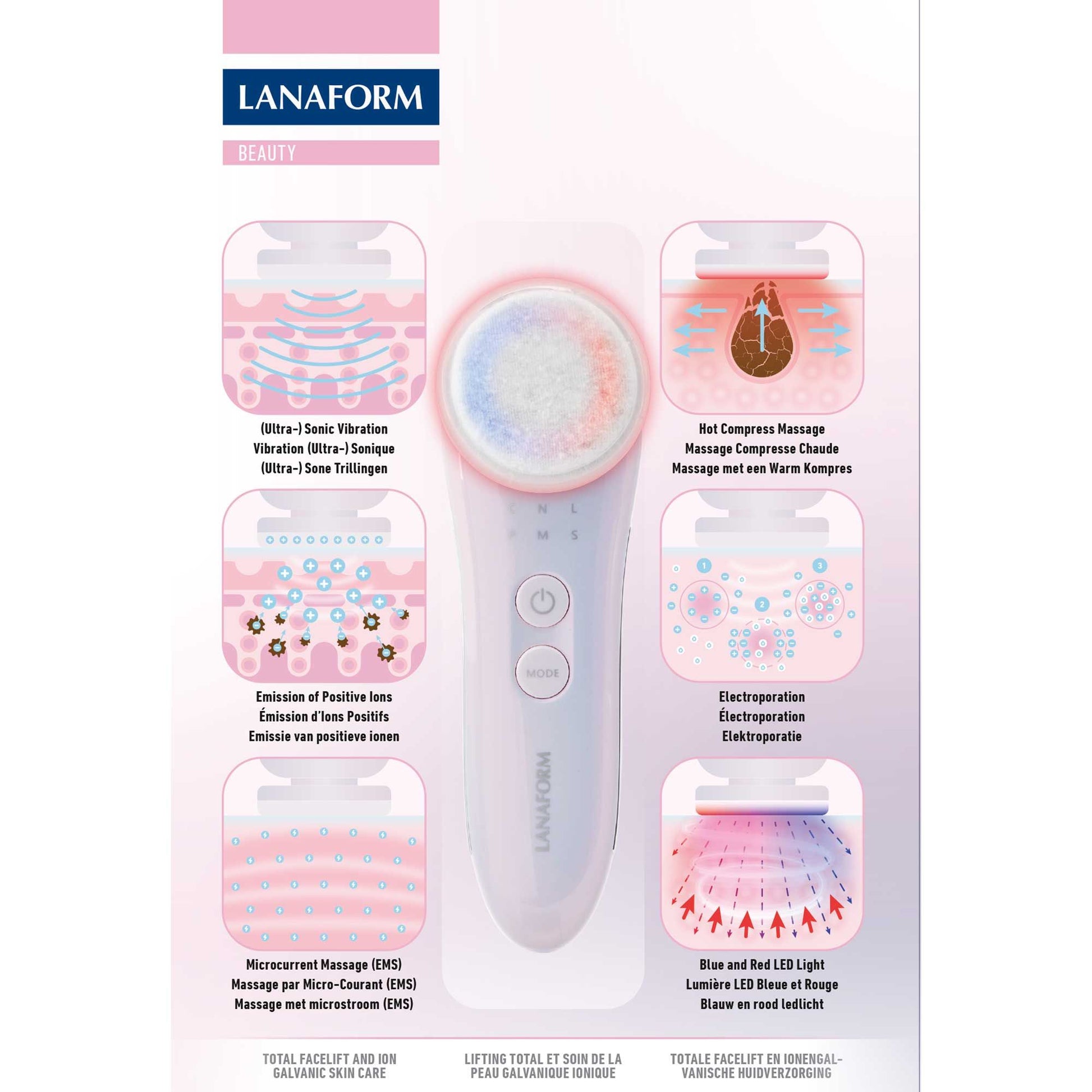 Lanaform PureSkin – LED-enhet för anti-ageing och hudföryngring