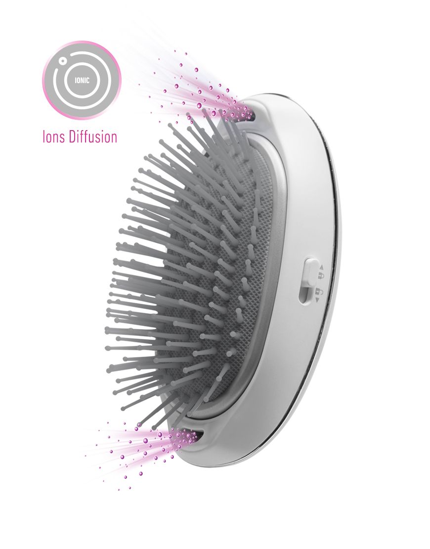 Lanaform Silky Brush – Elektrisk hårborste med jonfunktion för glansigt och frissfritt hår